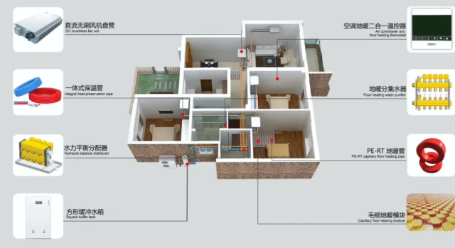 業(yè)主想自己組裝熱泵兩聯(lián)供？專業(yè)事交給專業(yè)人吧！