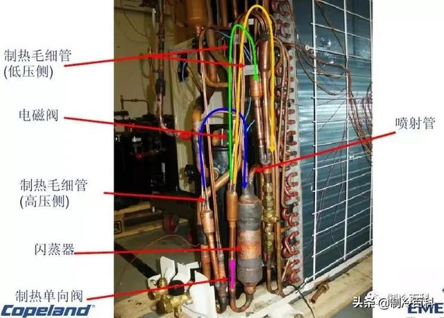 空氣能噴氣增焓原理，什么是空氣能熱泵噴氣增焓技術(shù)
