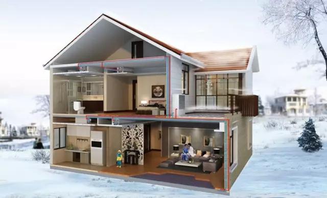 地源、水源、空氣源熱泵，怎么選？